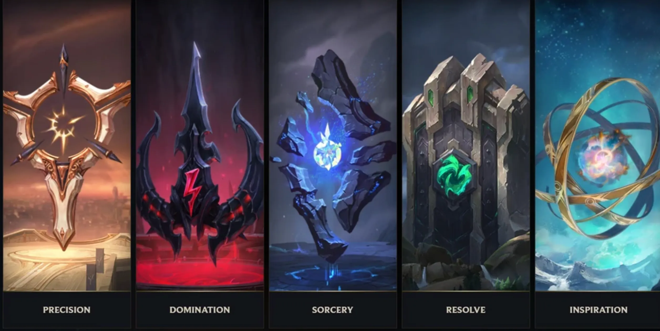 What Are Runes in League of Legends